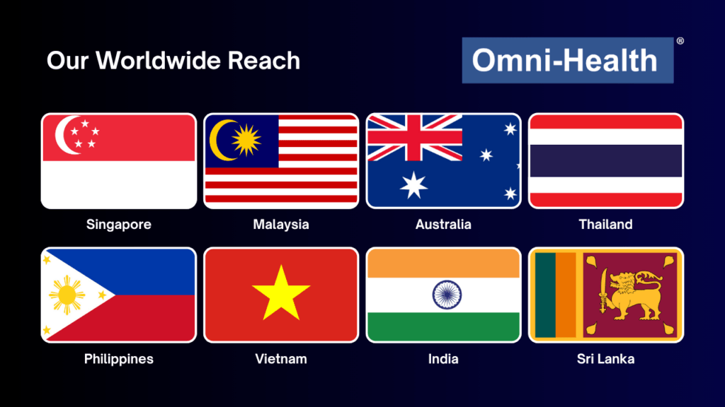 Our Worldwide Reach: eight flags (Singapore, Malaysia, Australia, Thailand, Philippines, Vietnam, India, Sri Lanka) in two rows on a dark gradient backdrop.